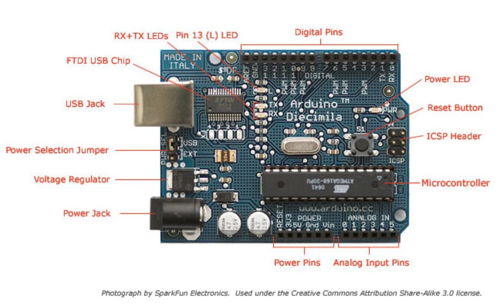 Scratch Programming & Arduino