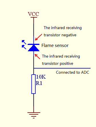 flame sensor1