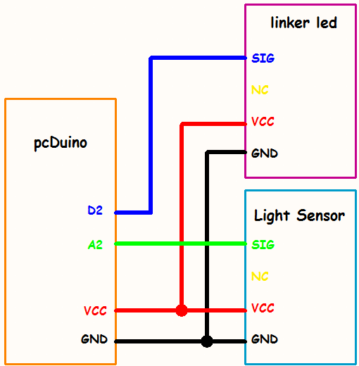 图片27wire diagram