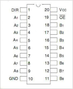 74lvc245pins