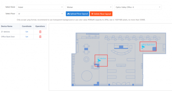 How to set up the dashboard of PercepCam system to view Visual ...